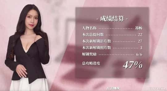视觉数据3